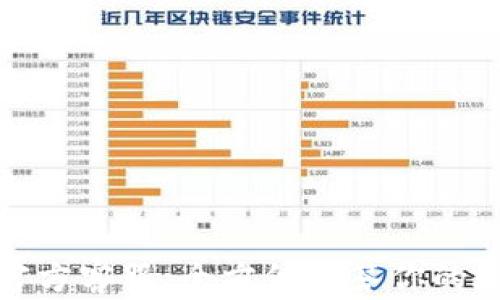 
小狐钱包官方客服：全方位解答你的疑问与需求