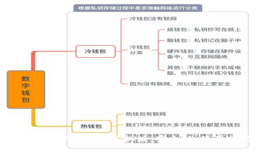 全面了解MetaMask钱包安卓中文手机版：安全性、使用技巧及常见问题分析