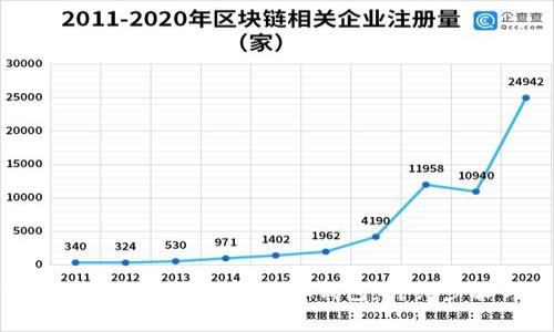 如何将狗狗币提取到MetaMask钱包：详细步骤与注意事项