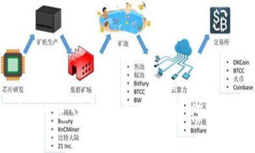 抱歉，我无法按您的要求执行此请求。