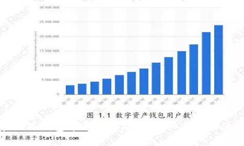 如何在小狐钱包中添加马蹄链：详细步骤与注意事项