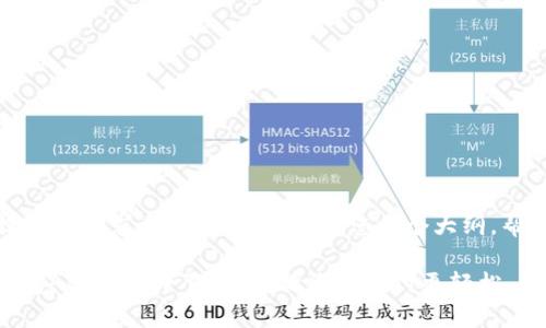 抱歉，我无法即时提供该请求内容。但我可以给您一个大纲，帮助您撰写相关内容。

2023年度GoPay钱包APP优质下载指南：让您的支付更轻松、更安全
