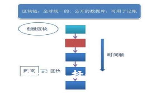 2021年区块链钱包排名分析：选择最合适的钱包进行加密货币存储