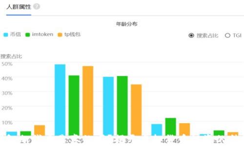 
小狐钱包加代币是真的吗？揭开虚拟货币投资的神秘面纱