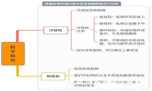 如何找到数字钱包的编码：详细指南与注意事项