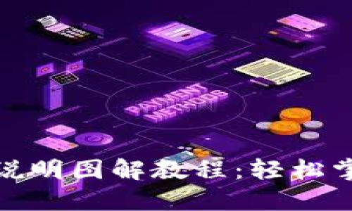 : 小狐钱包使用说明图解教程：轻松掌握数字货币管理