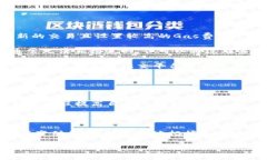 jiaotiMetaMask钱包充币多久到