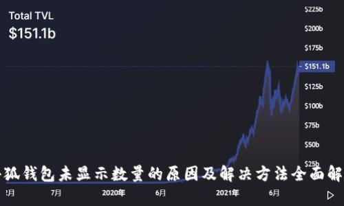 小狐钱包未显示数量的原因及解决方法全面解析