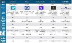 全面剖析：区块链实验室