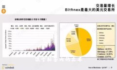位于标签内的文本