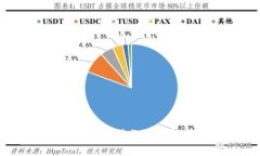 小狐钱包手机版下载与安