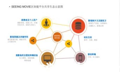 
2025小狐钱包官网版APP：一次性掌握数字钱包的未来趋势与应用