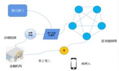 手机如何在小狐钱包中添加Heco链：详尽指南与步