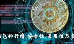 :2023年虚拟币钱包排行榜：