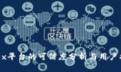OKEx平台的可信度分析与用户指南