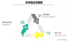 如何轻松下载安装以太坊钱包：全面指南与常见