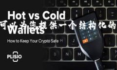 注意：由于内容长度的限