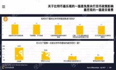 和关键词小狐钱包5.9.1：全