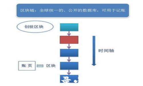 
如何快速、安全地登录小狐钱包：全方位指南