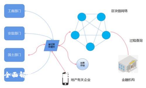 全面解析区块链钱包：实操培训与应用技巧