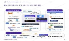 小狐钱包中文模式转换指南：轻松设置，畅享便
