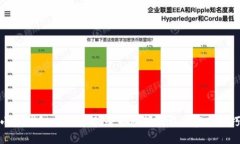 小狐钱包应用详解：全面视频教程与实用技巧