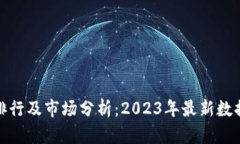 全球虚拟币排行及市场分析：2023年最新数据与未