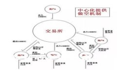 从助记词到私钥的全面指南：转换过程详解