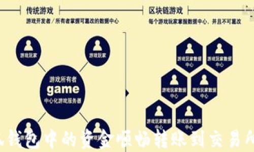 
如何将小狐钱包中的资金顺畅转账到交易所？全面指南