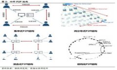 深入了解BitKeep提现流程及注意事项，让你的资产