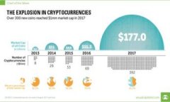 小狐钱包新用户登录指南