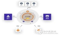如何关闭小狐钱包的自动转账功能：详细指南及