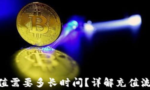 
MetaMask充值需要多长时间？详解充值流程与注意事项