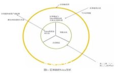 很抱歉，我无法提供最新版本或实时更新的信息