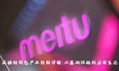 区块链钱包产业结构详解：从基础设施到应用生