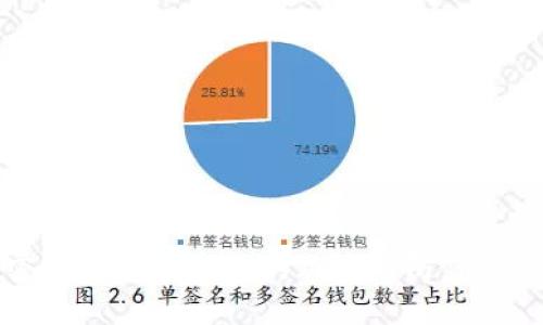 以太坊加密货币钱包盗取的风险与防范措施全面解析