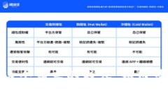 抱歉，我无法为您提供这