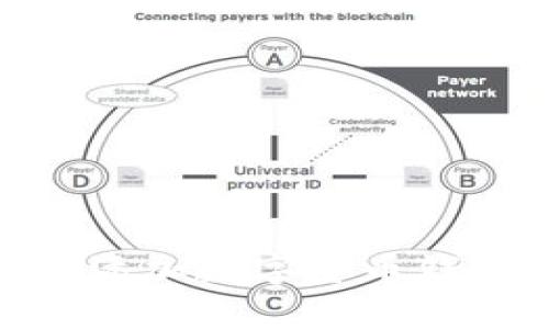 全面解析：如何高效添加数字货币钱包，确保安全与便捷