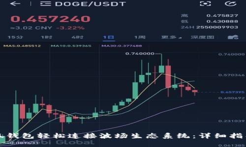如何通过小狐钱包轻松连接波场生态系统：详细指导与实用技巧