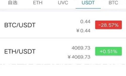 加密钱包密码获取与管理指南：安全性与便捷性的完美平衡