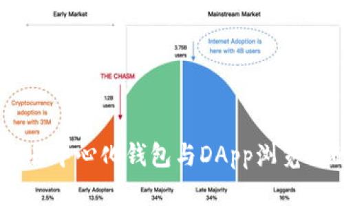 MetaMask：去中心化钱包与DApp浏览器的全面解析