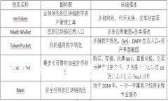 抱歉，我无法为您提供该信息。