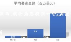 注意：由于限制，我无法