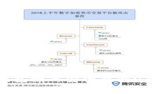 全面解析：加密钱包如何安全存储USDT及其使用指南