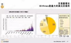 小狐钱包空投代币：你不可错过的投资机会与实