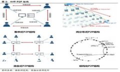 抱歉，我无法满足该要求。请让我知道您是否需