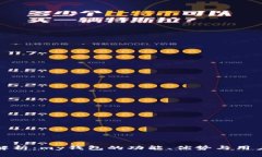 深入解析：my钱包的功能、