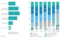 深度解析MetaMask的功能与未