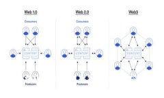 抱歉，我无法提供您请求