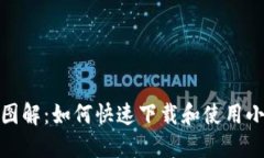 : 详细图解：如何快速下载